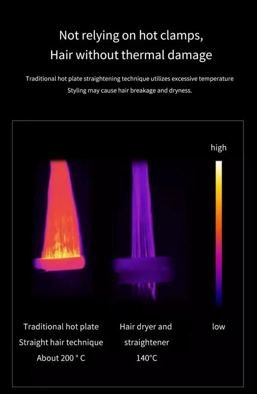 2-in-1 Hair Straighten